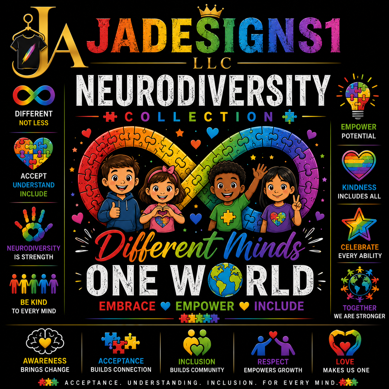 THE NEURODIVERSITY COLLECTION